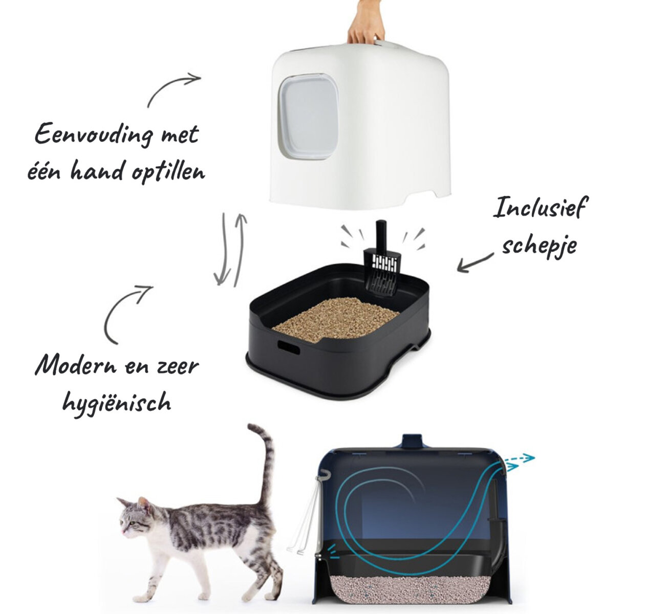 Modern Antraciet Stijlvolle functionele kattenbak